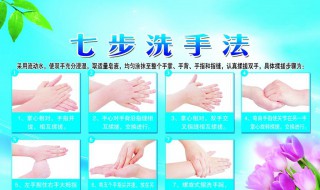 七步洗手法口诀是什么（七步洗手法口诀是什么?）