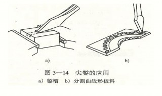 钳工的基础操作与技巧 钳工的基础操作与技巧视频