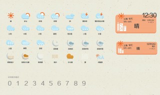 天气等级颜色怎么分 天气等级划分颜色
