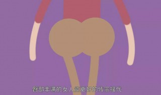 怎样减臀部 怎样减臀部的肥肉最快最有效