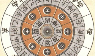 墓地风水知识 墓地风水知识,教你学会看墓地风水