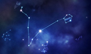 十二星座谁最聪明 十二星座谁最聪明排名前三