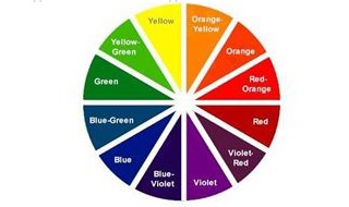 互补色和对比色的区别（高级撞色搭配色卡）