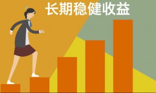 年化收益率怎么算 年化收益率怎么算一天收益多少