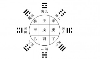 亡神煞是什么意思 孤独格兼铁扫和亡神煞是什么意思