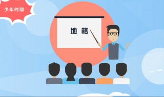 地格是什么意思（名字地格是什么意思）