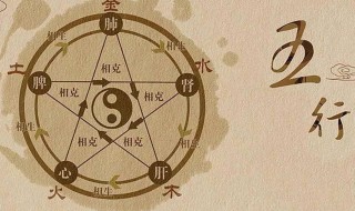 天干地支纪年法怎么计算（天干地支纪年法怎么计算2021）