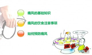 痛风的注意事项