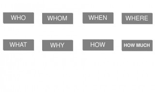 6w2h是指什么（6w2h是指什么意思）