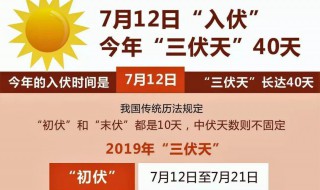 2021年三伏天日期（2021年三伏天日期是什么时候）