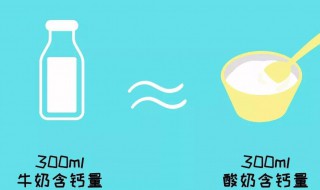 喝牛奶可以长高吗 每天喝牛奶可以长高吗