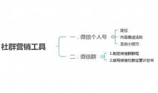 微信社群运营技巧（微信社群运营技巧有哪些）