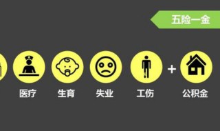 五险一金具体有什么用 五险一金具体有什么用处