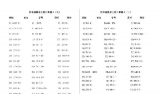 口算式卡片怎么做（自制口算题卡封面怎么画?）