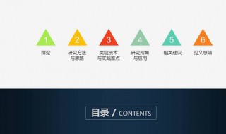 ppt目录样式怎么设置（ppt目录怎么设置好看）