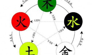 金木水火土是怎么样相生相克的 金木水火土怎样相生相克?