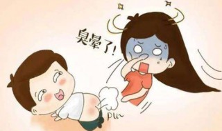 放屁多是肠癌的预兆么（放屁多是肠癌的预兆么吃什么药）