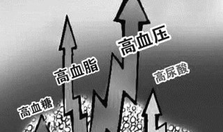 尿酸550算高吗 尿酸500高吗