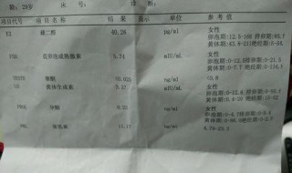 雌性激素低怎么调理 雌性激素低怎么调理比较快