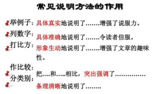 说明文的说明方法及作用 说明文的说明方法及作用加答题方法