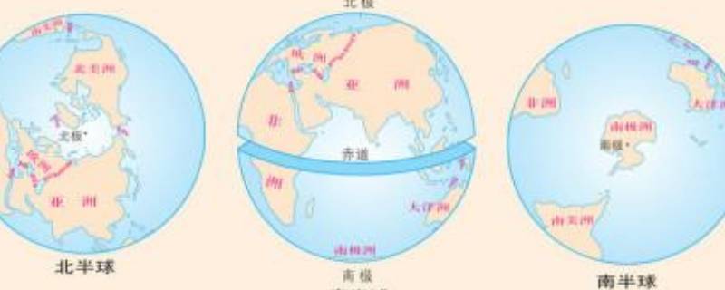 中纬度是多少度（低纬度是多少度）