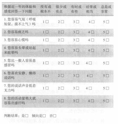 感冒很久了都不好是怎么回事 感冒久了不好是什么原因